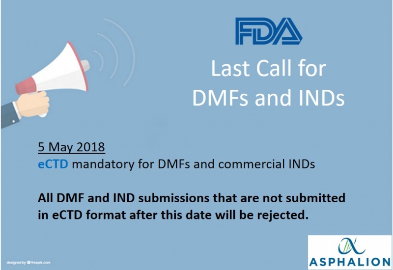 DMFs and INDs