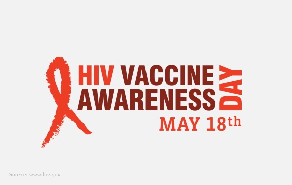 hiv day 2018