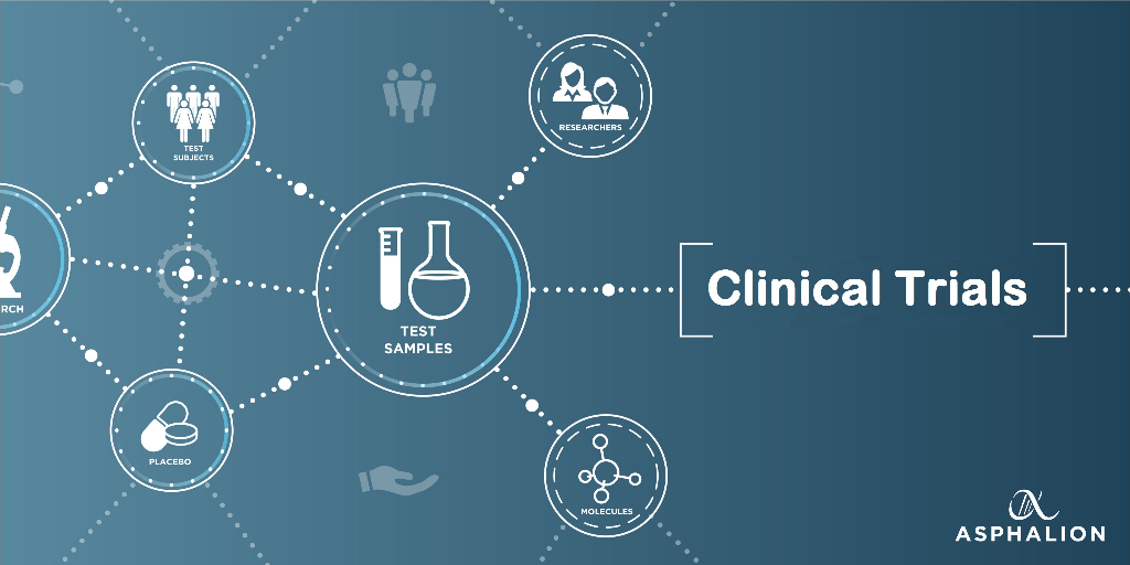 clinical trials