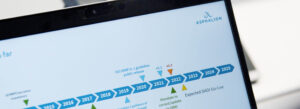 Data Management Asphalion