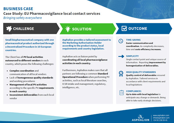 Eu Pharmacovigilance Local Contact Services