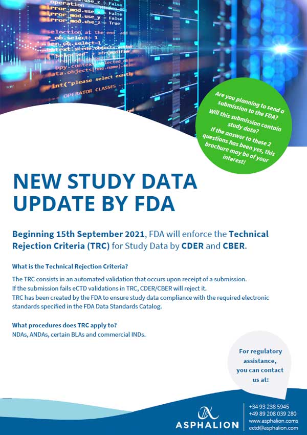 New Study Data Update By Fda Asphalion