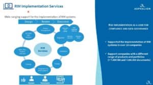 Rim implementation in times of IDMP