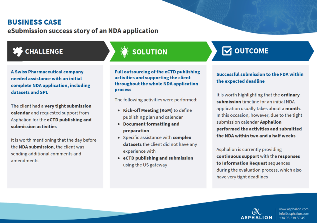 Business Case: Esubmission Nda