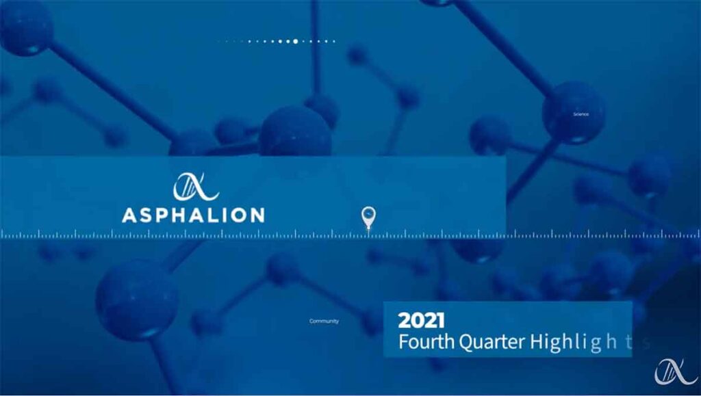 Asphalion Highlights 2021 4Q