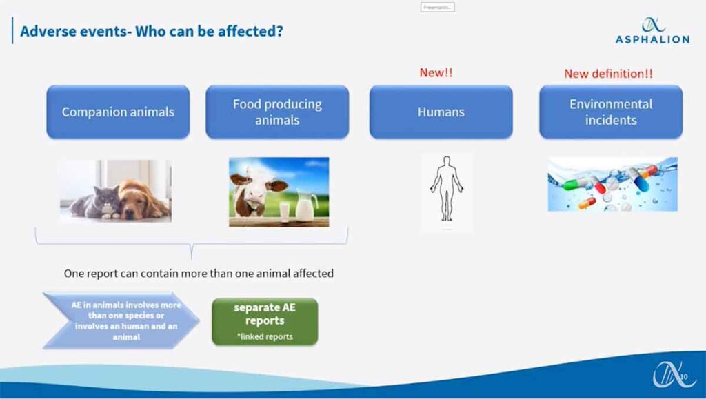 Webinar Veterinary Pharmacovigilance New Regulation