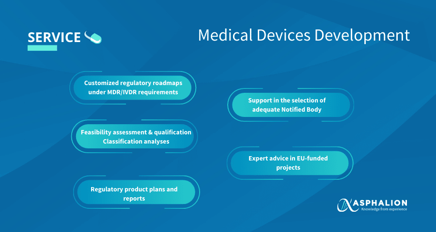 Medical Devices Development - Asphalion