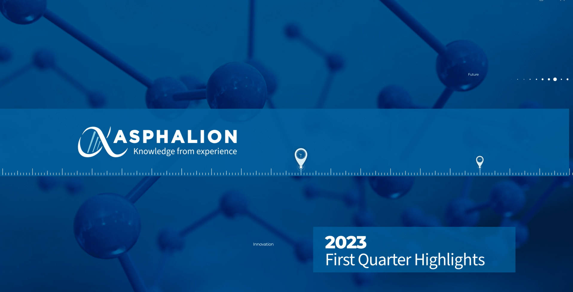 Asphalion Highlights Q1 2023