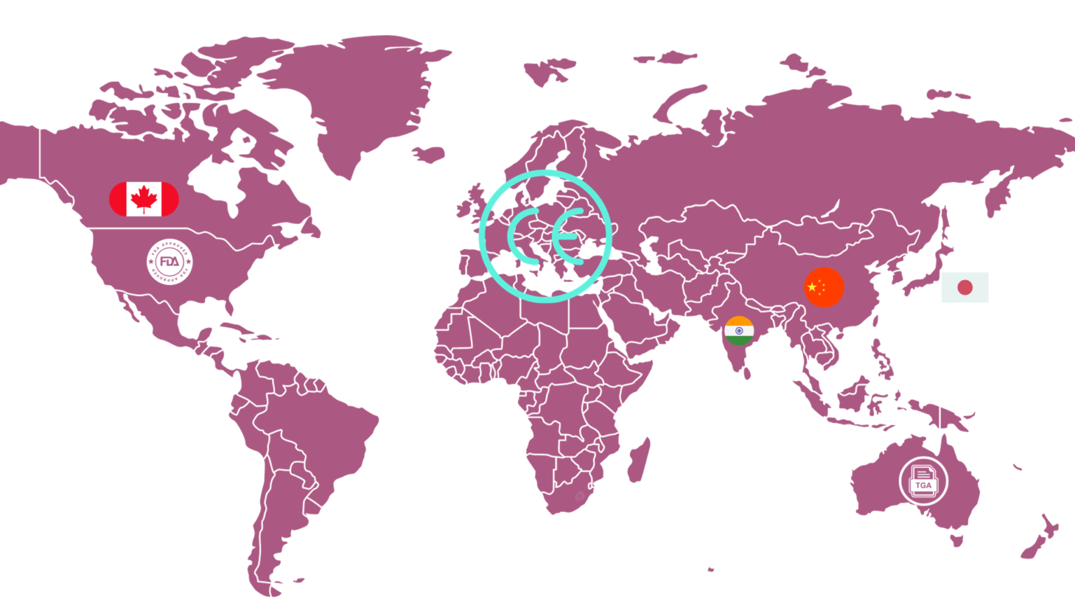 Overview of Medical Device Regulations Asphalion